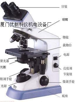 XSQ單目生物顯微鏡XM-36XL-36XC-36學生顯微鏡SM-2SM-2LSM-2C學生顯微鏡XSP生物顯微鏡XSQ單目生物顯微鏡XSQ-8F單目生物顯微鏡XSQ-8F-0408雙目生物顯