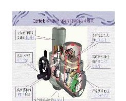 台湾CENTER-382卤素检测仪